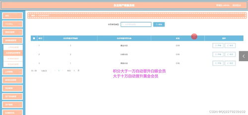273springboot基于協同過濾算法的東北特產銷售商城系統會員管理 源碼 文檔 運行視頻 講解視頻
