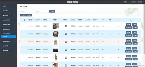 精品springcloud商品服務系統微服務分布式疫情下購物商城 計算機畢業設計 微服務 商品服務 疫情下的購物商城 課程設計 可定制